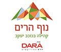 נוף הרים