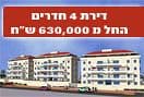 רמת האקדמיה